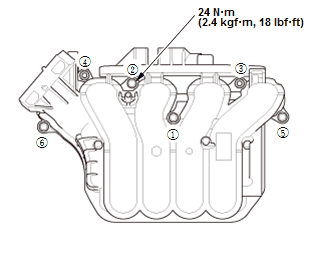 Engine Control System & Engine Mechanical - Service Information